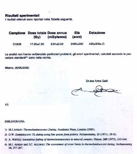 Analisi Datazione